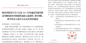 西安财经大学多个项目入选陕西省课程思政示范项目
