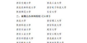 西安航空学院荣获陕西省2020年度“双百工程”先进单位