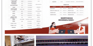 西安培华学院坚持“三个导向”，践行“我为师生办实事”实干担当