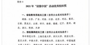 陕西交院荣获2021年“读懂中国”活动最佳微视频奖和优秀组织奖
