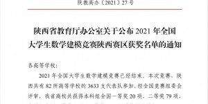 陕西交通职业技术学院在2021年全国大学生数学建模竞赛中再获佳绩