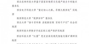 陕西中医药大学“博妍草”实践团荣获2021年全国大中专学生暑期“三下乡”社会实践活动“优秀团队”称号