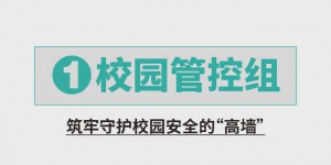 西安欧亚学院抗疫大事记：后勤保障，疫情大考下的校园生活答卷