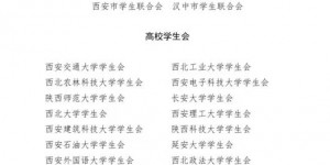 西安培华学院学生会获2021年陕西省标兵学联学生会组织