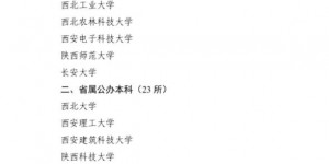 西安工程大学连续五年荣获全省“双百工程”先进单位