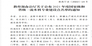 西安翻译学院新增两个省级一流本科专业