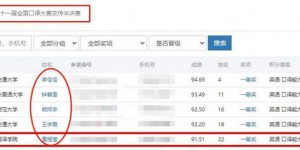 西译学子在第十一届全国口译大赛（英语）全国半决赛中喜获佳绩