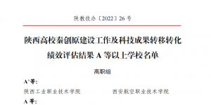陕能院获评陕西高校秦创原建设工作及科技成果转移转化绩效评估A等学校