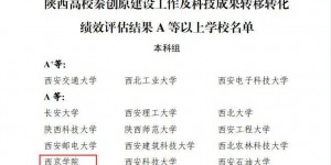 西京学院荣获陕西高校秦创原建设工作及科技成果转移转化绩效评估A等