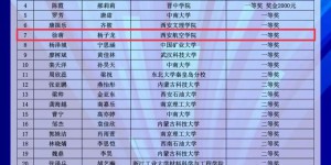 西安航空学院在“欧波同杯”第七届全国失效分析大奖赛荣获佳绩