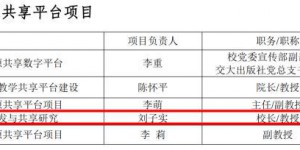 西安体育学院获批两项陕西省“大思政课”建设试点项目