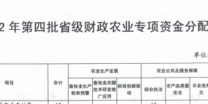 咸阳职业技术学院加速科研成果转化，为地方经济发展蓄势赋能