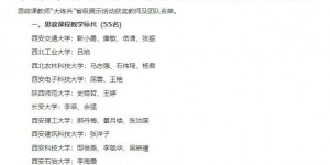 西安音乐学院在陕西高校思政课教师“大练兵”中喜获佳绩