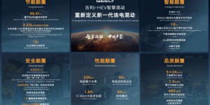 吉利i-HEV智擎混动技术正式发布 重新定义新一代油电混动