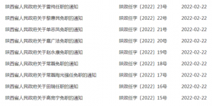 陕西省政府发布一批任免职通知