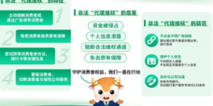 风险提示丨警惕非法代理维权 筑牢保险消费防线
