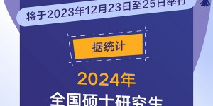 2024年全国硕士研究生招生考试438万人报名