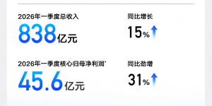 高质量发展全面进阶  吉利汽车一季度营收首破800亿元 核心归母净利润劲增31%