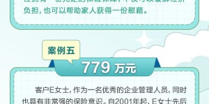 中国人寿2022年十大理赔案例发布