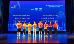 陕西能源职业技术学院荣获全国职业院校技能大赛“电子商务”赛项一等奖