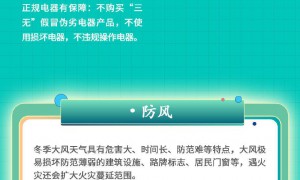 一张图带你读懂冬季安全知识核心要点