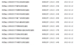 陕西省政府发布一批任免职通知