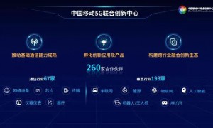 重磅消息！陕西移动建成陕西省内首个5G联创开放实验室
